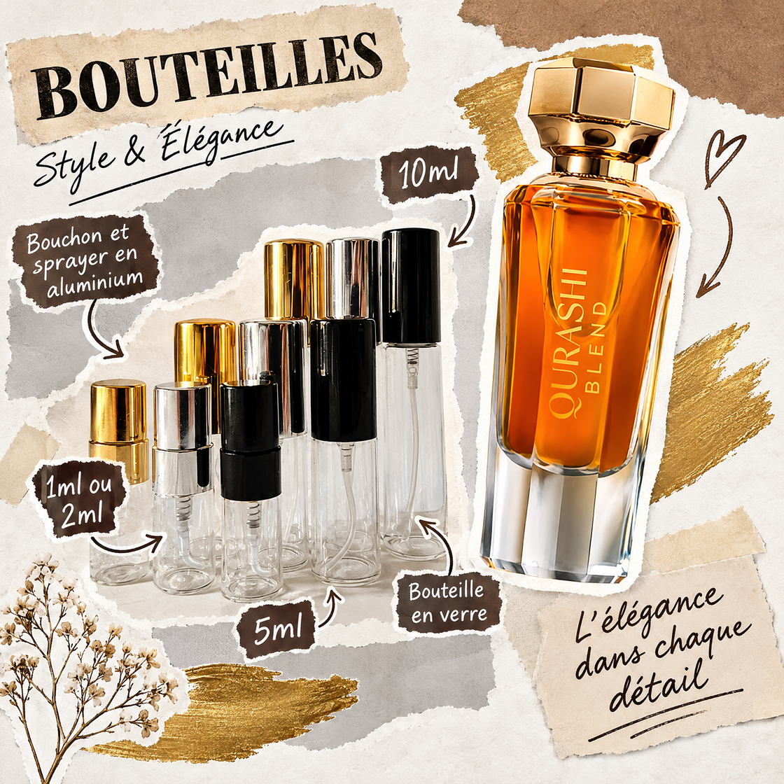 Décant Fragsplit d’Al Qurashi Blend par Abdul Samad Al Qurashi, échantillon unisexe en 1 ml, 2 ml, 5 ml ou 10 ml, livré en Suisse et France.